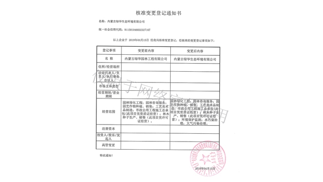 標(biāo)題：綠華生態(tài)核準(zhǔn)變更登記通知書
瀏覽次數(shù)：1539
發(fā)表時間：2019-10-26